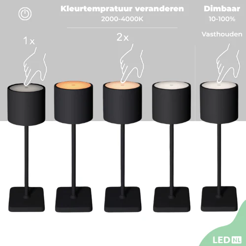 Productafbeelding 5